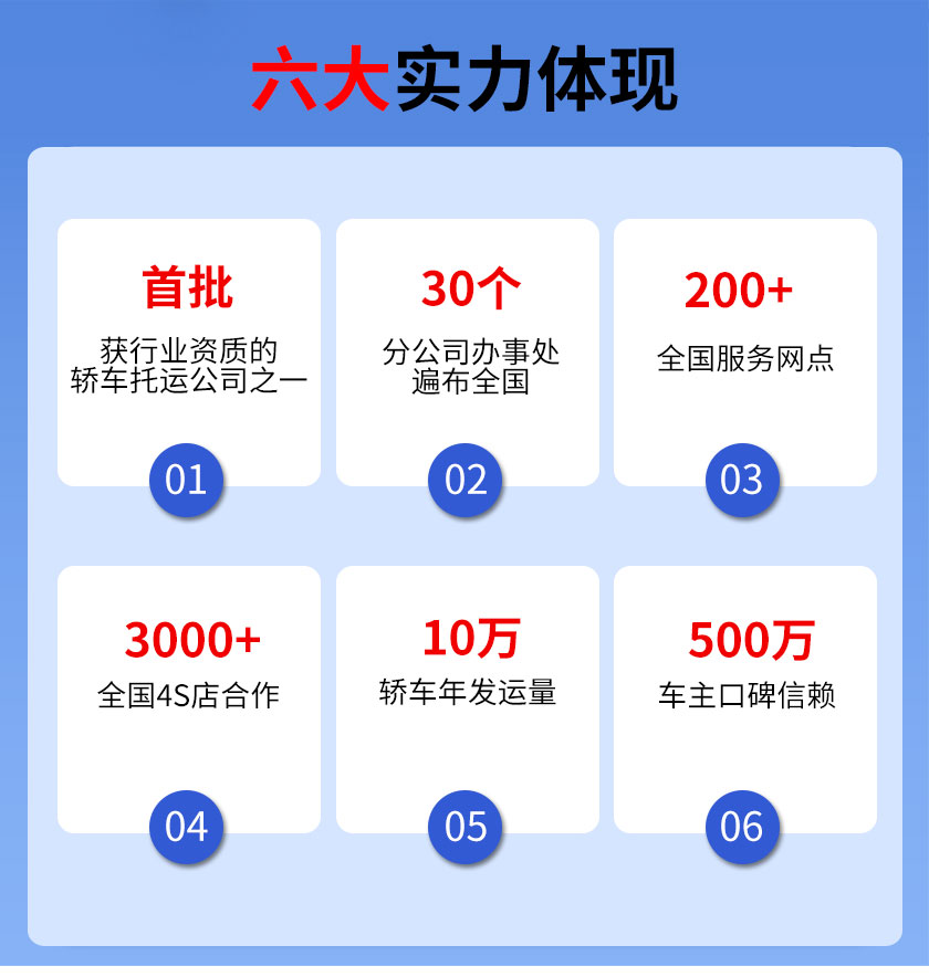 138****7926