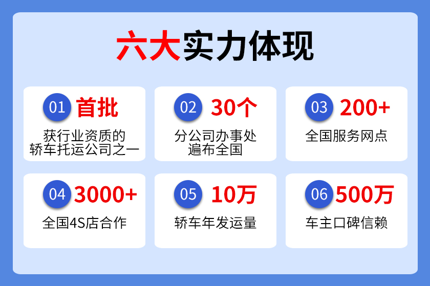 鹤壁到尚志轿车托运哪家专业【6分钟前有人找过中振运车】