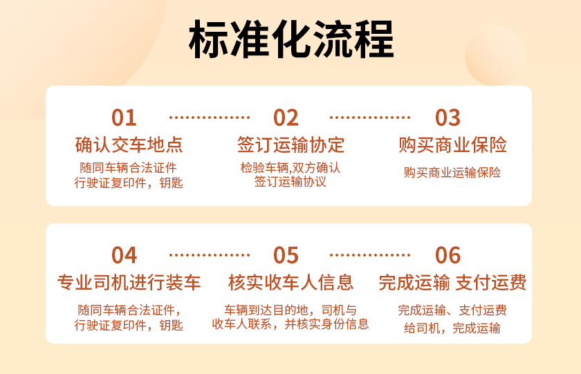海口到宁夏汽车托运价格